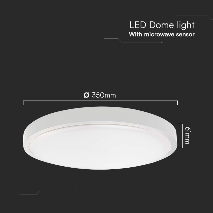 LED-Deckenleuchte für Badezimmer mit Sensor LED/24W/230V 3000K IP44 d 35 cm weiß + Fernbedienung