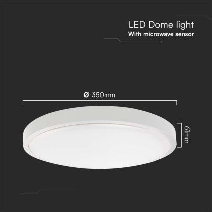 LED-Deckenleuchte für Badezimmer mit Sensor LED/24W/230V 6500K IP44 d 35 cm weiß + Fernbedienung
