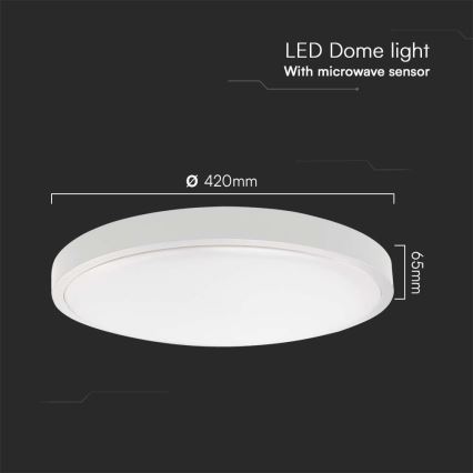 LED-Deckenleuchte für Badezimmer mit Sensor LED/36W/230V 4000K IP44 d 42 cm weiß + Fernbedienung