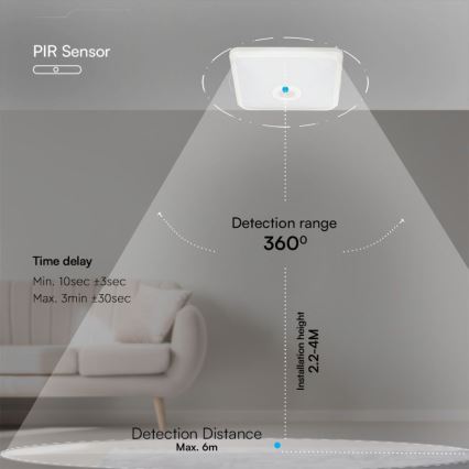 LED-Deckenleuchte mit Sensor SAMSUNG CHIP LED/12W/230V 3000/4000/6000K 25x25 cm weiß