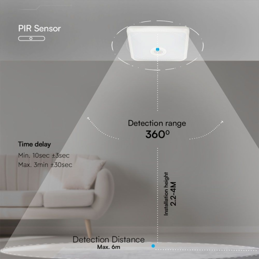 LED-Deckenleuchte mit Sensor SAMSUNG CHIP LED/12W/230V 3000/4000/6000K 25x25 cm weiß