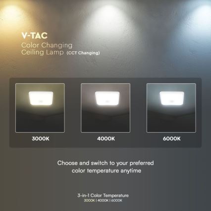 LED-Deckenleuchte mit Sensor SAMSUNG CHIP LED/12W/230V 3000/4000/6000K 25x25 cm weiß