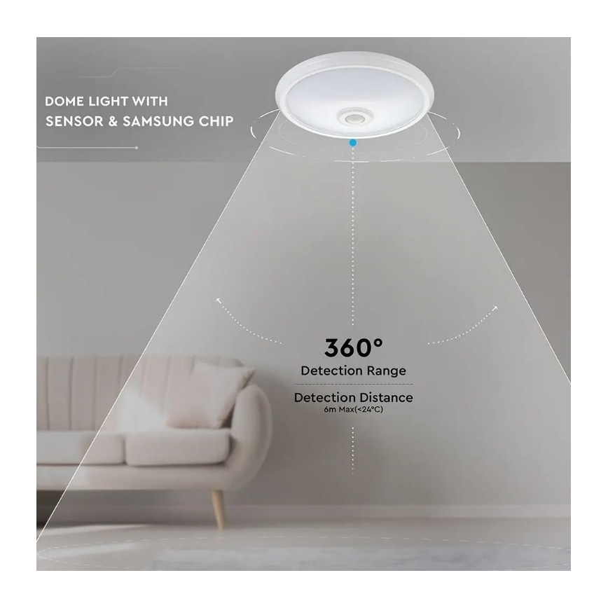 LED-Deckenleuchte mit Sensor SAMSUNG CHIP LED/12W/230V 4000K Ø 29 cm