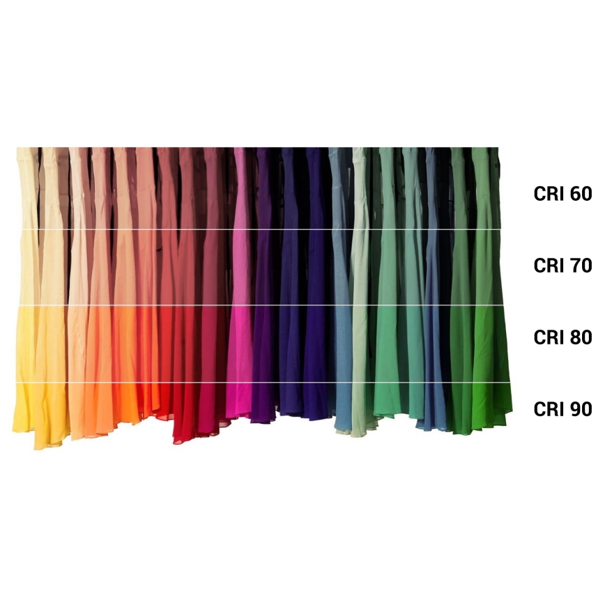 LED dimmbare antibakterielle Lampe PAR16 GU10/4,9W/230V Wi-Fi - Ledvance