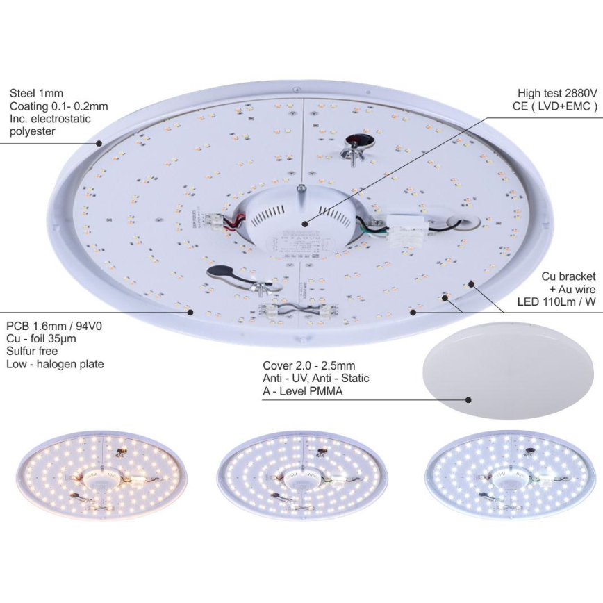 LED dimmbare Deckenleuchte LED/150W/230V + Fernbedienung
