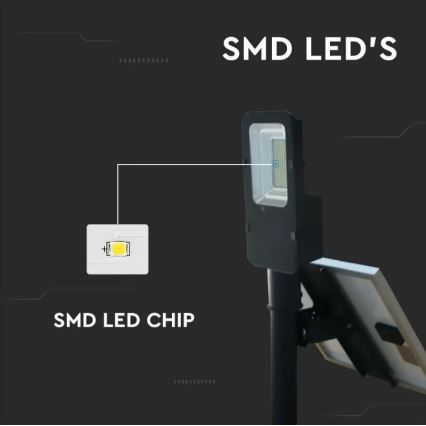 LED dimmbare Solar-Straßenleuchte LED/50W/6,4V 4000K IP65 50000 mAh + Fernbedienung