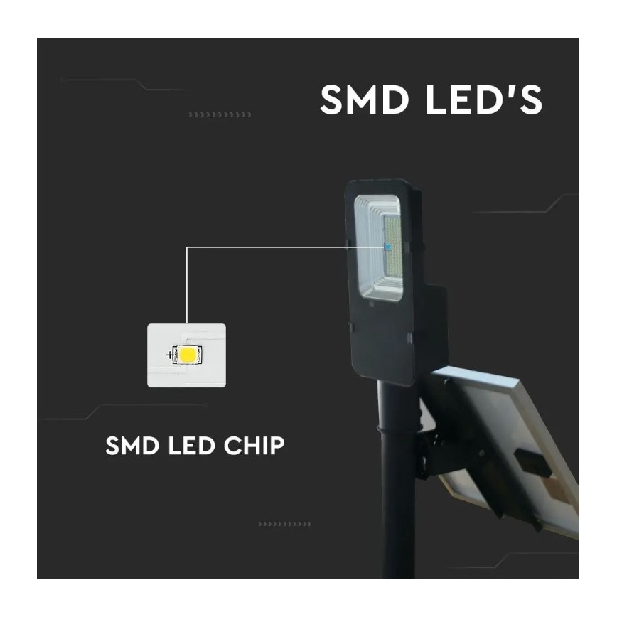 LED dimmbare Solar-Straßenleuchte LED/50W/6,4V 4000K IP65 50000 mAh + Fernbedienung