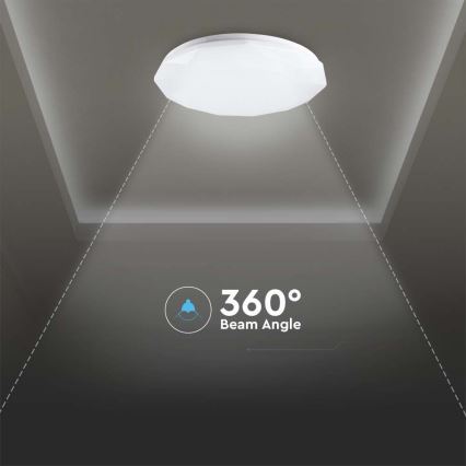 LED dimmbares Deckenleuchte LED/40W/230V 3000K/4000K/6500K Ø 38,8 cm + Fernbedienung