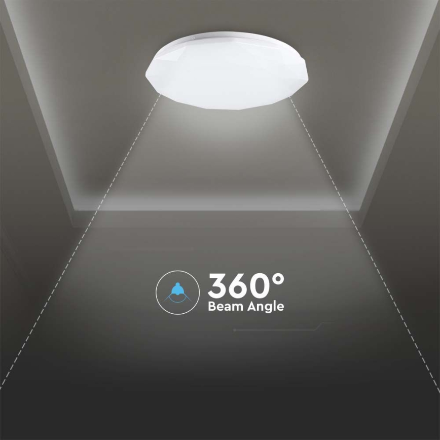 LED dimmbares Deckenleuchte LED/40W/230V 3000K/4000K/6500K Ø 38,8 cm + Fernbedienung