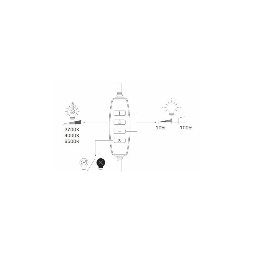 LED dimmbare Lampe mit Stativ und Halterung für Vlogging LED/10W/5V 2700-6500K