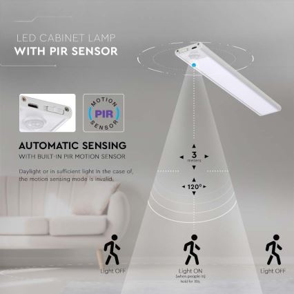LED-Küchenunterbauleuchte mit Sensor LED/1,5W/5V 1500 mAh 3000K