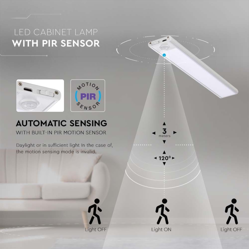 LED-Küchenunterbauleuchte mit Sensor LED/2W/5V 4000K 2200 mAh