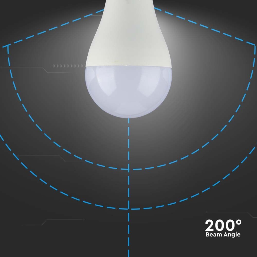 LED-Lampe SAMSUNG CHIP A65 E27/15W/230V 3000K