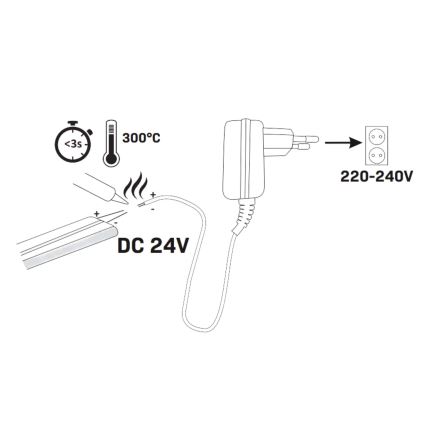 LED Neonband 5m LED/30W/24V grün IP65