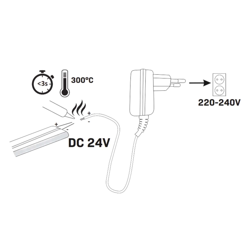 LED Neonband 5m LED/30W/24V grün IP65