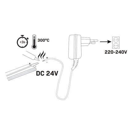 LED Neonband 5m LED/40W/24V rosa IP65