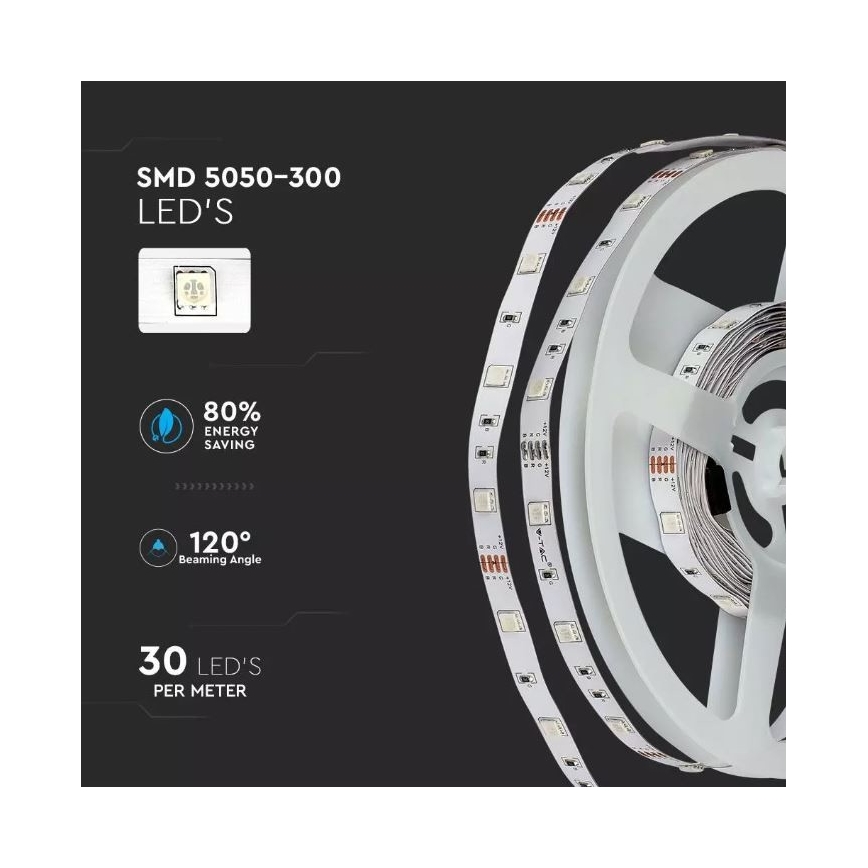 LED-RGB-Streifen 2x5m LED/4,8W/230V + FB