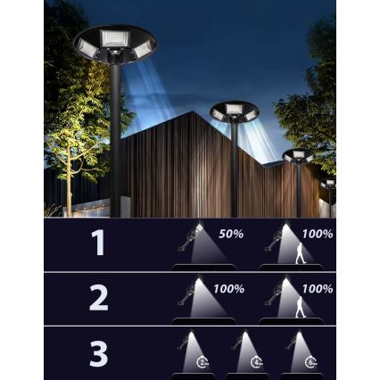 Dimmbare LED-Solar-Straßenlaterne mit Sensor LED/22W/6V 18000 mAh 6500K IP65 schwarz + Fernbedienung