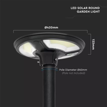 LED Solar-Straßenleuchte mit Sensor LED/7,5W/3,2V IP65 4000K 15000 mAh + Fernbedienung