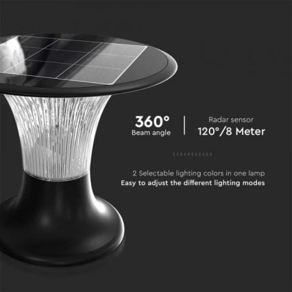 LED Solarleuchte mit Sensor LED/15W/3,2V 4000K/6000K IP65 6000 mAh