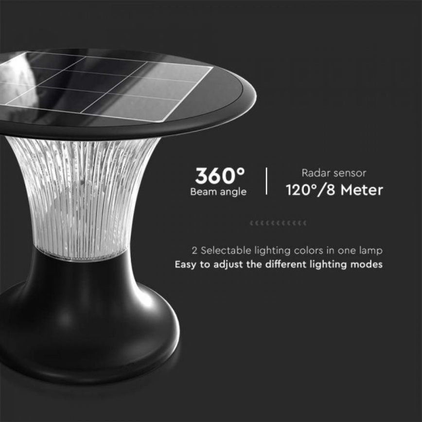 LED Solarleuchte mit Sensor LED/15W/3,2V 4000K/6000K IP65 6000 mAh