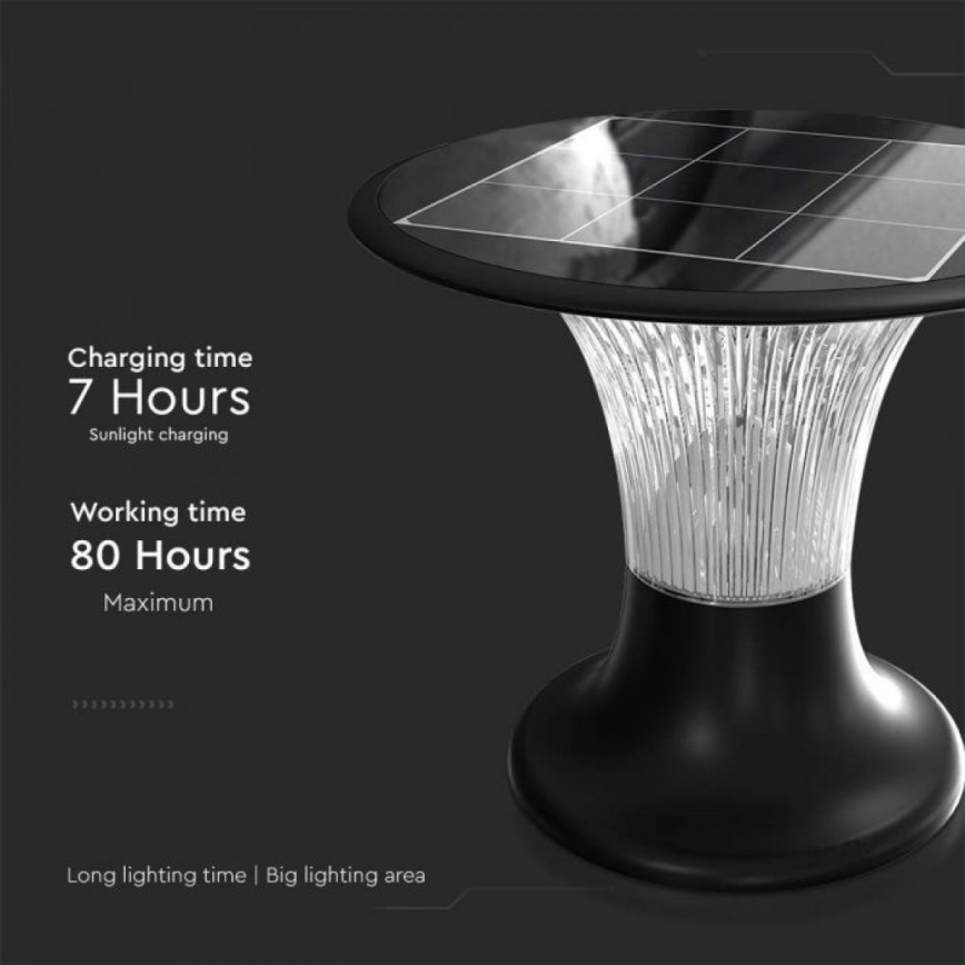 LED Solarleuchte mit Sensor LED/15W/3,2V 4000K/6000K IP65 6000 mAh