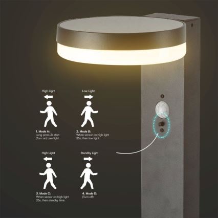 LED-Solarleuchte mit Sensor LED/2W/3,7V IP54 3000K 2200 mAh rund schwarz