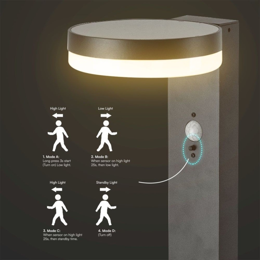 LED-Solarleuchte mit Sensor LED/2W/3,7V IP54 3000K 2200 mAh rund schwarz