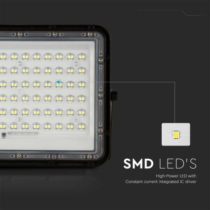 Dimmbarer LED-Outdoor-Solarstrahler LED/15W/3,2V IP65 6400K 12000 mAh schwarz + Fernbedienung
