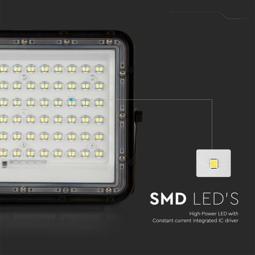 Dimmbarer LED-Outdoor-Solarstrahler LED/15W/3,2V IP65 6400K 12000 mAh schwarz + Fernbedienung