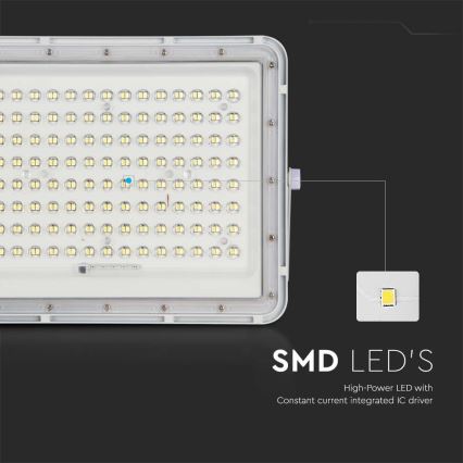 LED-Solarstrahler für den Außenbereich LED/20W/3,2V 6400K weiß IP65 16000 mAh + Fernbedienung