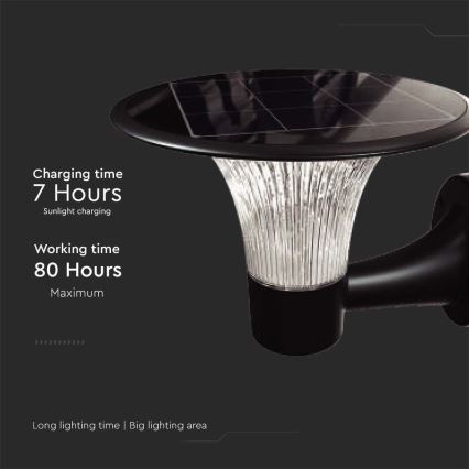 LED-Solarwandleuchte mit Sensor LED/15W/3,2V 4000K/6000K IP65 6000 mAh