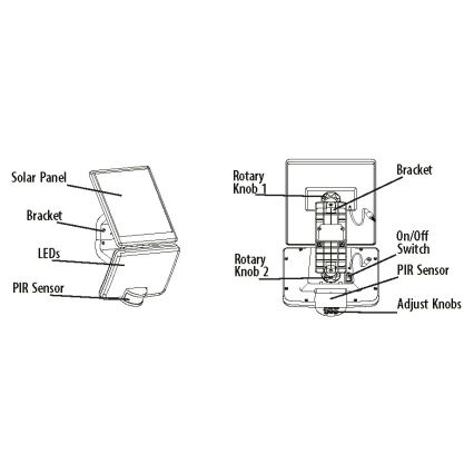 LED-Solarwandleuchte mit Sensor LED/12W/3,7V 4000 mAh IP54