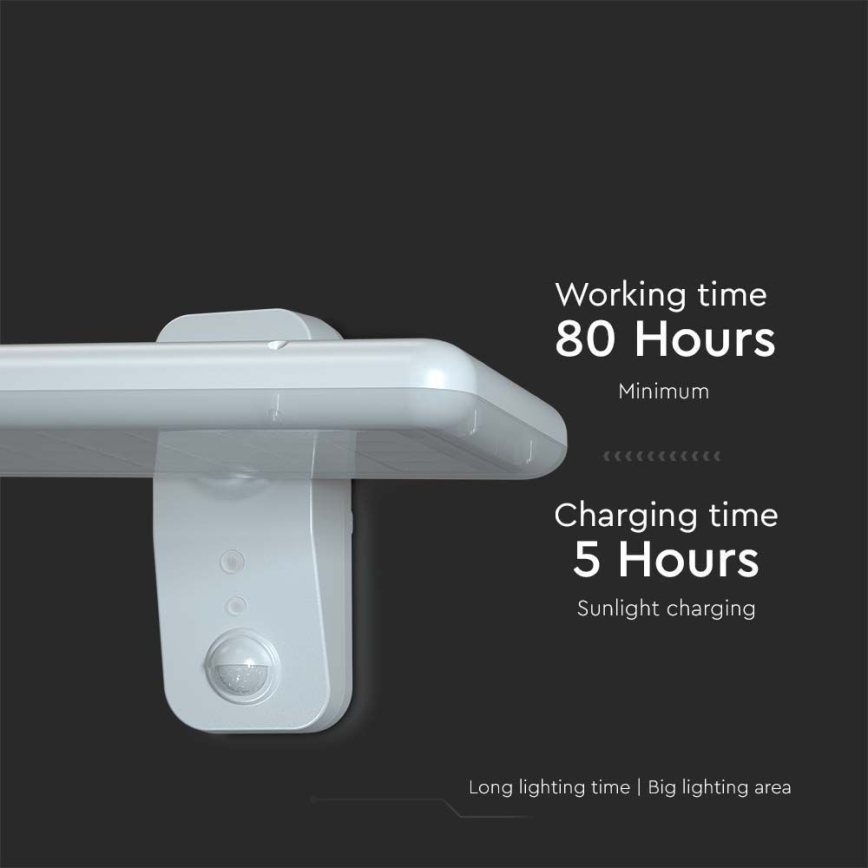 LED-Solarwandleuchte mit Sensor LED/15W/3,2V 4000K/6000K IP65 6000 mAh weiß