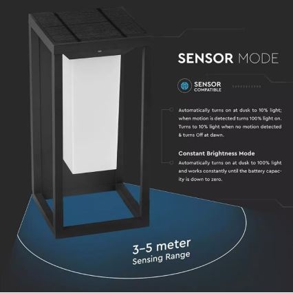 LED-Solarwandleuchte mit Sensor SAMSUNG CHIP LED/2W/3,7V IP65 2600 mAh