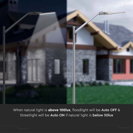 LED-Straßenleuchte mit Sensor und Samsung-Chip, 30W, 230V, 6500K, IP65
