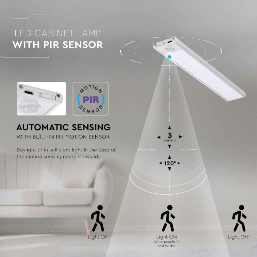 LED-Unterbauleuchte mit Sensor LED/1,5W/5V 1500 mAh 4000K