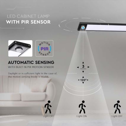 LED Unterbauleuchte mit Sensor LED/2W/5V 2200 mAh 3000K