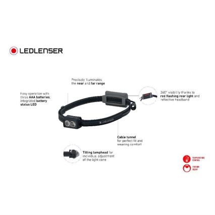 Ledlenser NEO3 - dimmbare LED-Stirnlampe LED/3xAAA IP54 400 lm 20 h schwarz/weiß