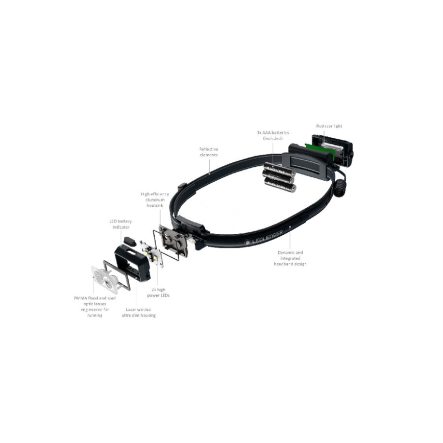 Ledlenser NEO3 - dimmbare LED-Stirnlampe LED/3xAAA IP54 400 lm 20 h schwarz/weiß