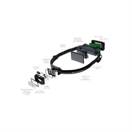 Ledlenser NEO5R - dimm- und wiederaufladbare LED-Stirnlampe LED/1800 mAh IP54 600 lm 35 h schwarz/weiß