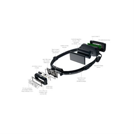 Ledlenser NEO9R - dimmbare, wiederaufladbare LED-Stirnlampe LED/5000 mAh IP54 1200 lm 120 h schwarz/grau