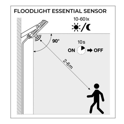 Ledvance - LED Außenstrahler mit Sensor FLOODLIGHT LED/30W/230V 6500K IP65