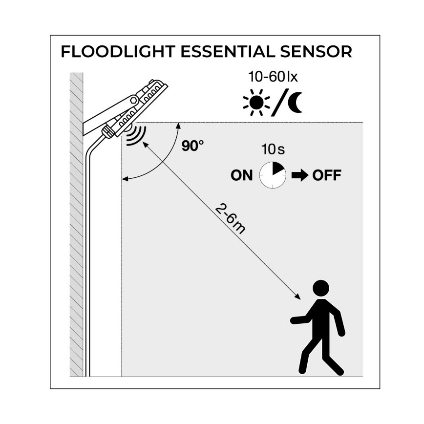 Ledvance - LED Außenstrahler mit Sensor FLOODLIGHT LED/30W/230V 6500K IP65