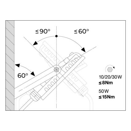 Ledvance - LED Außenstrahler mit Sensor FLOODLIGHT LED/30W/230V 6500K IP65