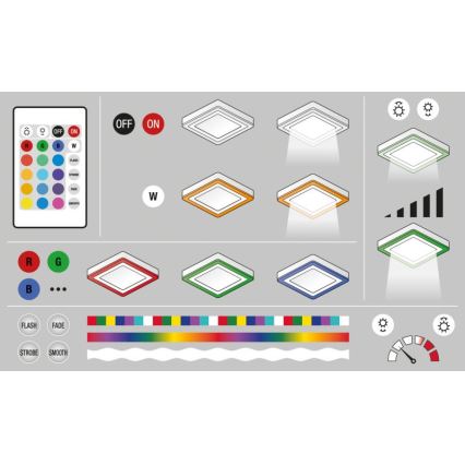 Ledvance - LED RGB dimmbare Deckenleuchte LED/38W/230V + Fernbedienung