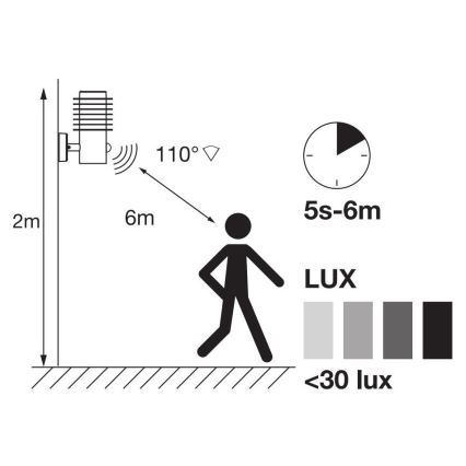 Ledvance - LED Außenwandleuchte mit Sensor ENDURA RONDO LED/9,5W/230V IP44 glänzender Chrom