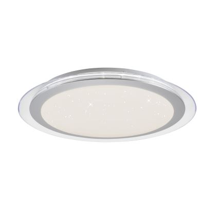 Leuchten Direkt 15411-21- LED RGB Dimmbares Deckenleuchte CYBA LED/26W/230V + Fernbedienung