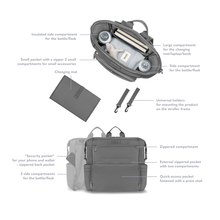 Lionelo - Wickeltasche für den Kinderwagen CUBE Grey Stone