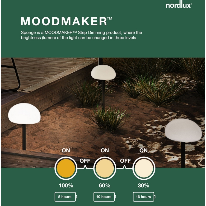 Nordlux - Dimmbare LED-Outdoor-Tischleuchte SPONGE LED/4,8W/3,7V IP65 4400 mAh